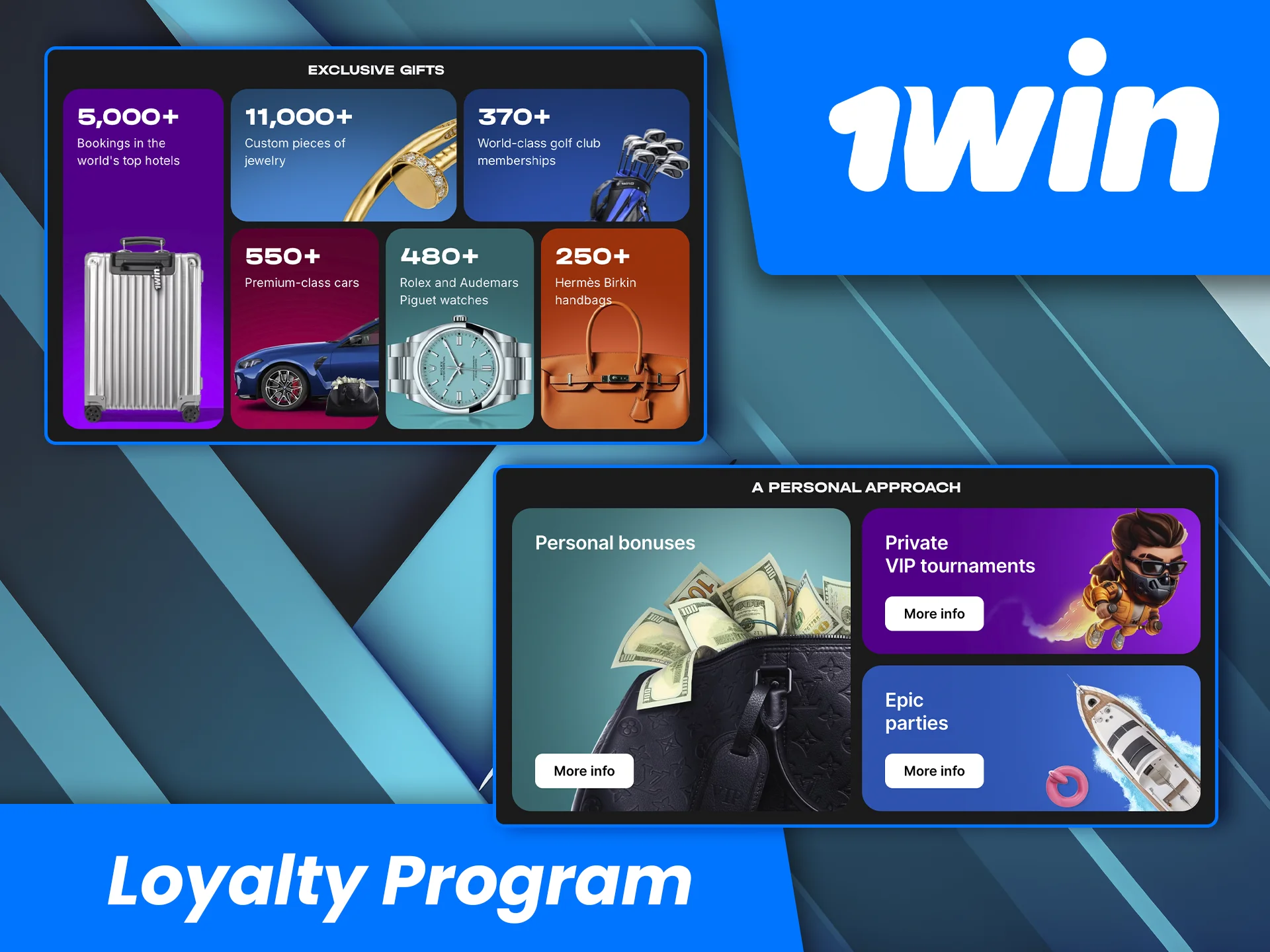 Find out about the benefits of the 1win loyalty programme.