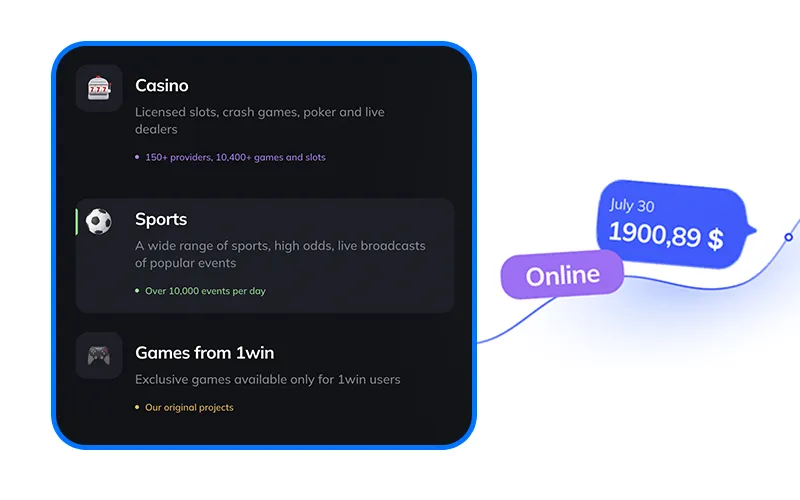 High-quality and unique materials for 1win casino partners.